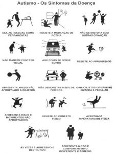 Pessoas Autistas
