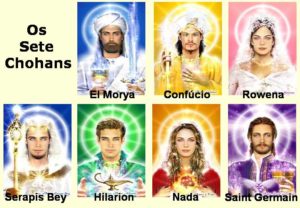 Qual é o seu Raio Cósmico?