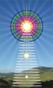 Qual é o seu Raio Cósmico?